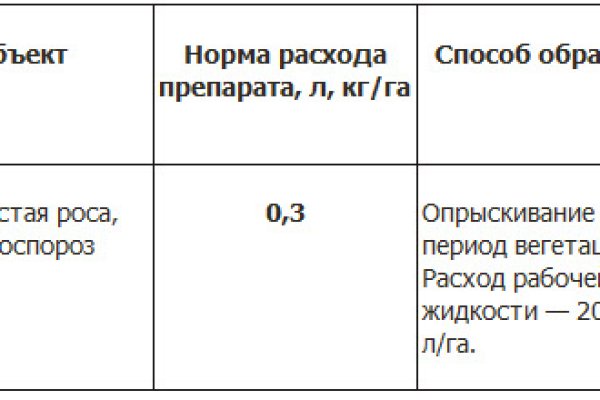 Кракен zerkalo pw