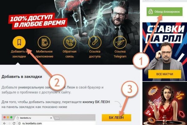 Магазин даркнета